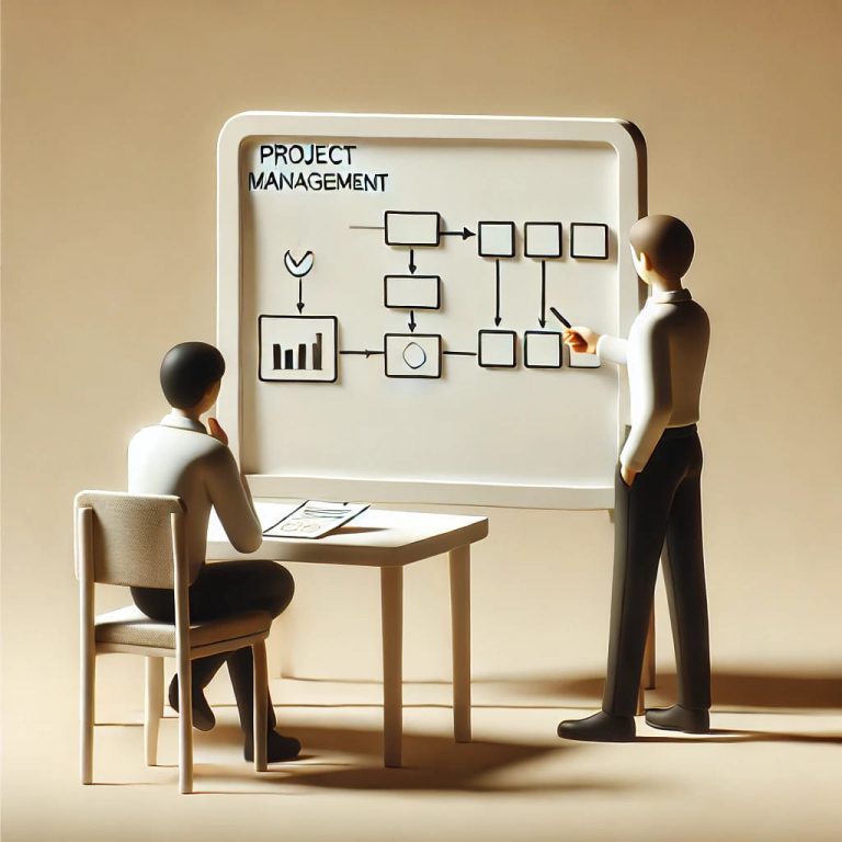 Mastering Scope Management in Projects