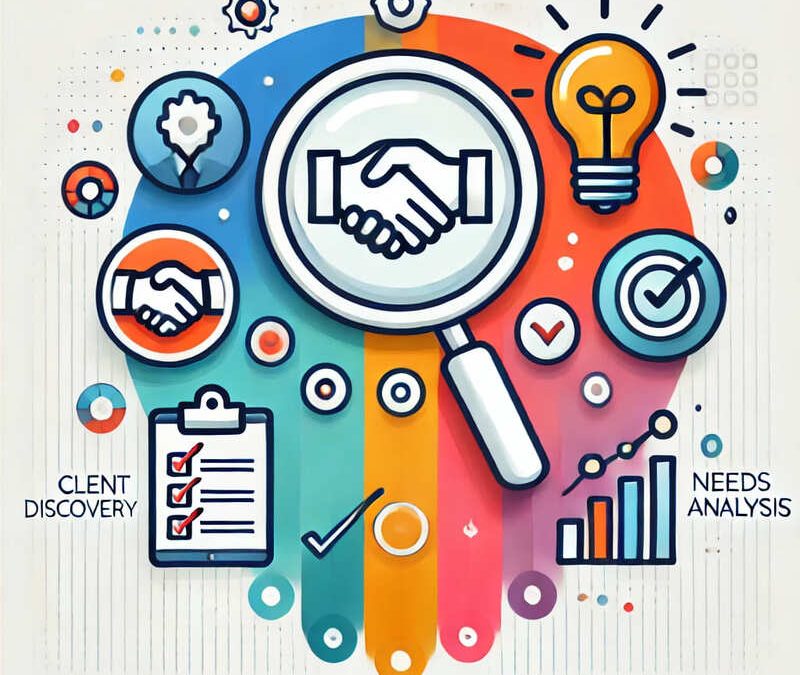 Client Discovery and Needs Analysis – By Garrett Gillin