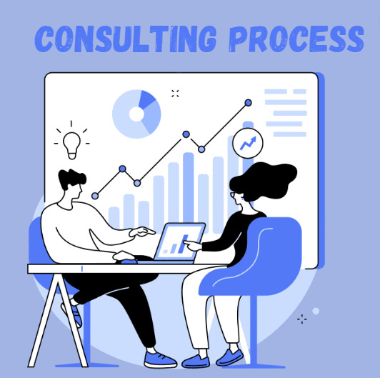 graphic for consulting in the agency context