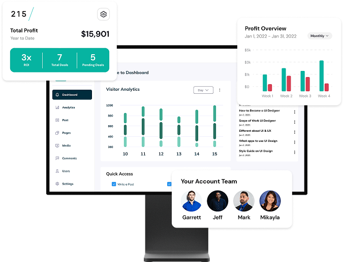 We’re a Performance<br />
Marketing Agency